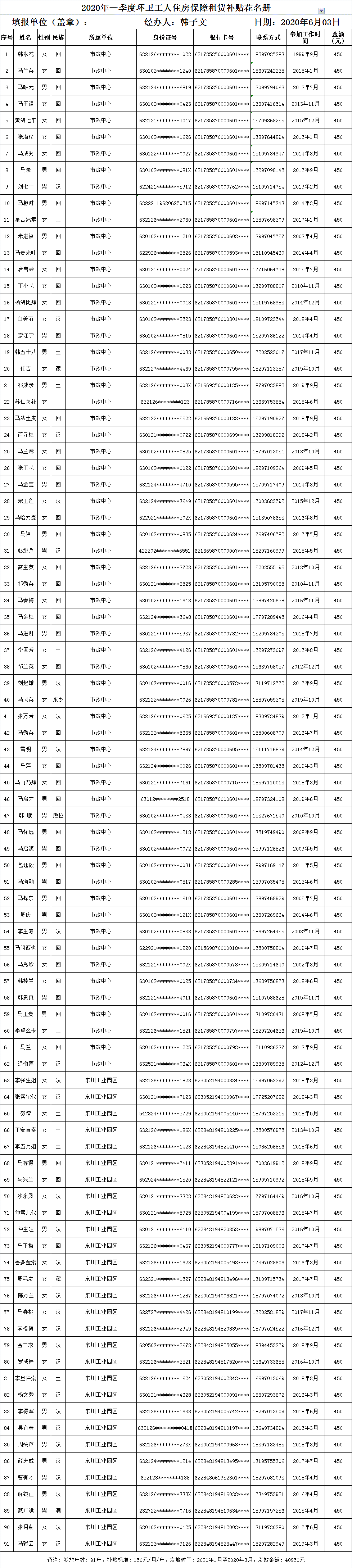 第一季度.gif