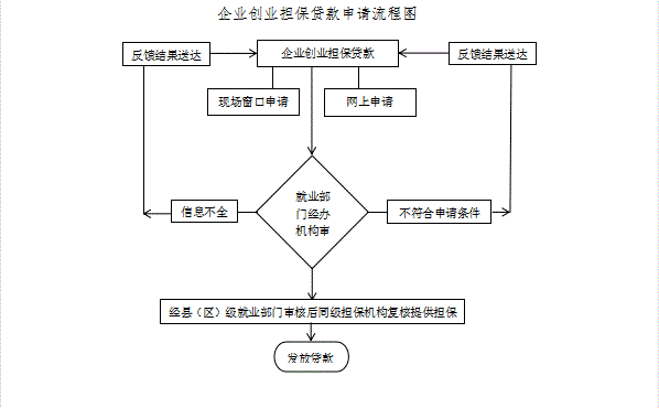 无标题2.gif
