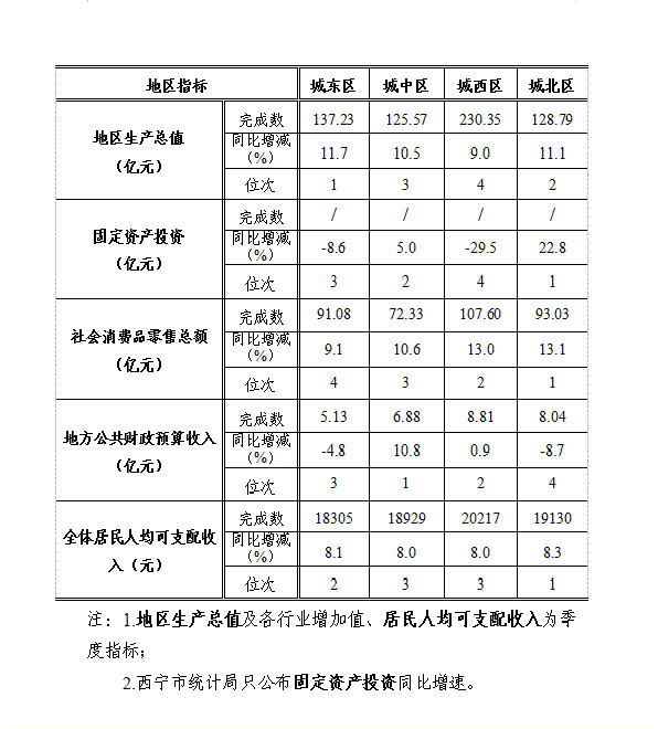 无标题.gif